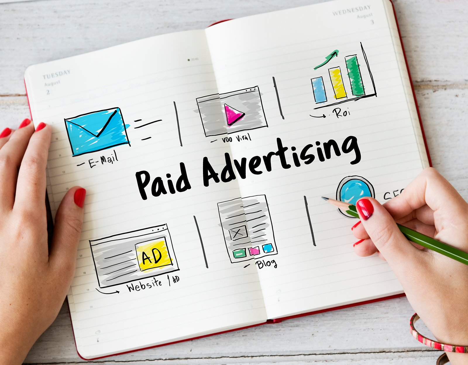 PPC pay per click advertising in Ahmedabad