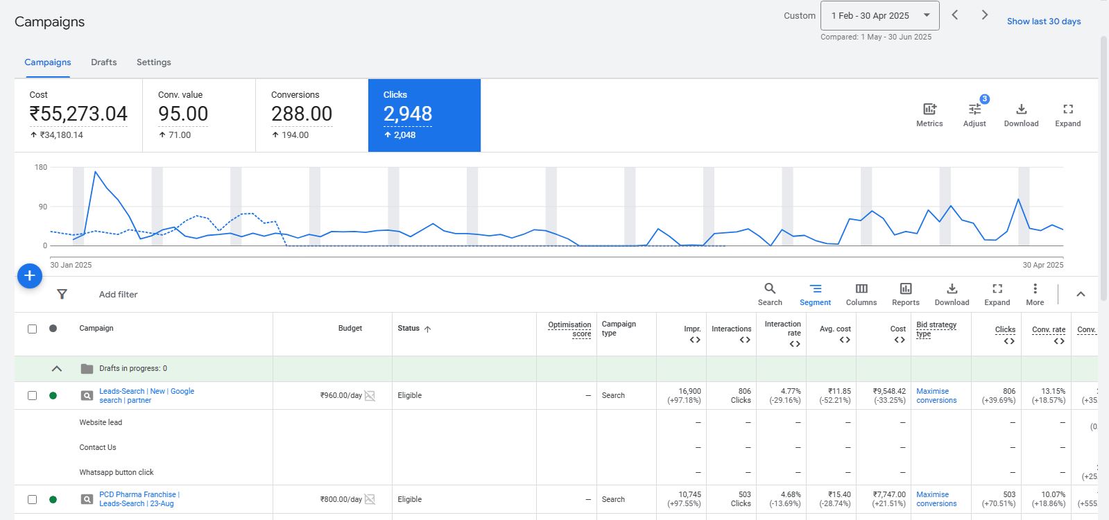 Kamron Google ads 2