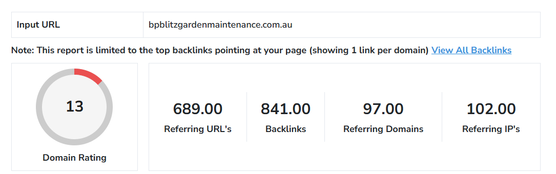 bp blitz backlink