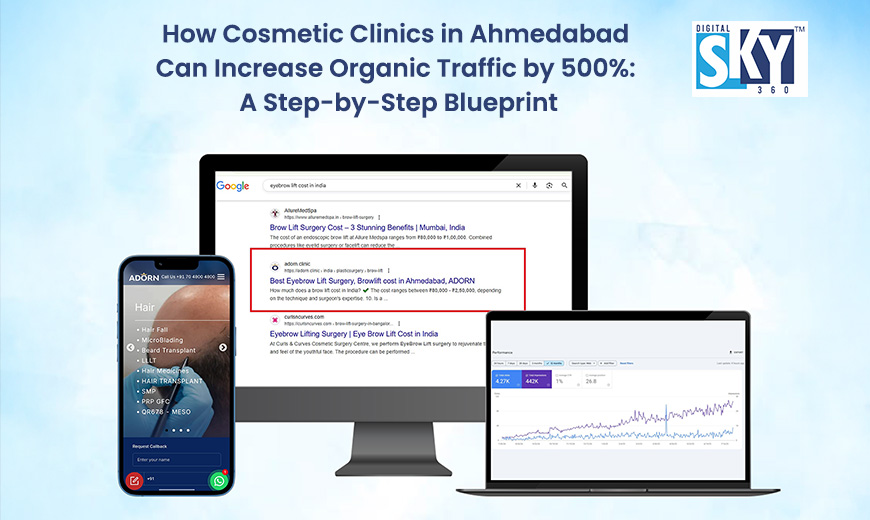 cosmetic-clinic-organic-traffic-blueprint