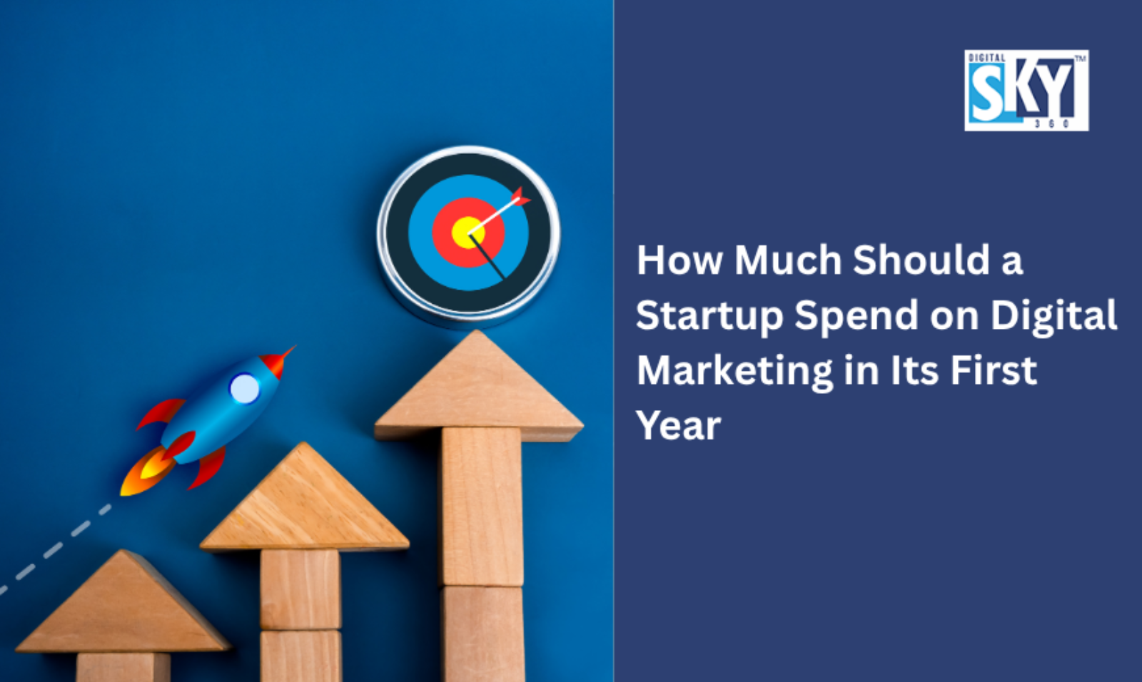 Startup Spend on Digital Marketing